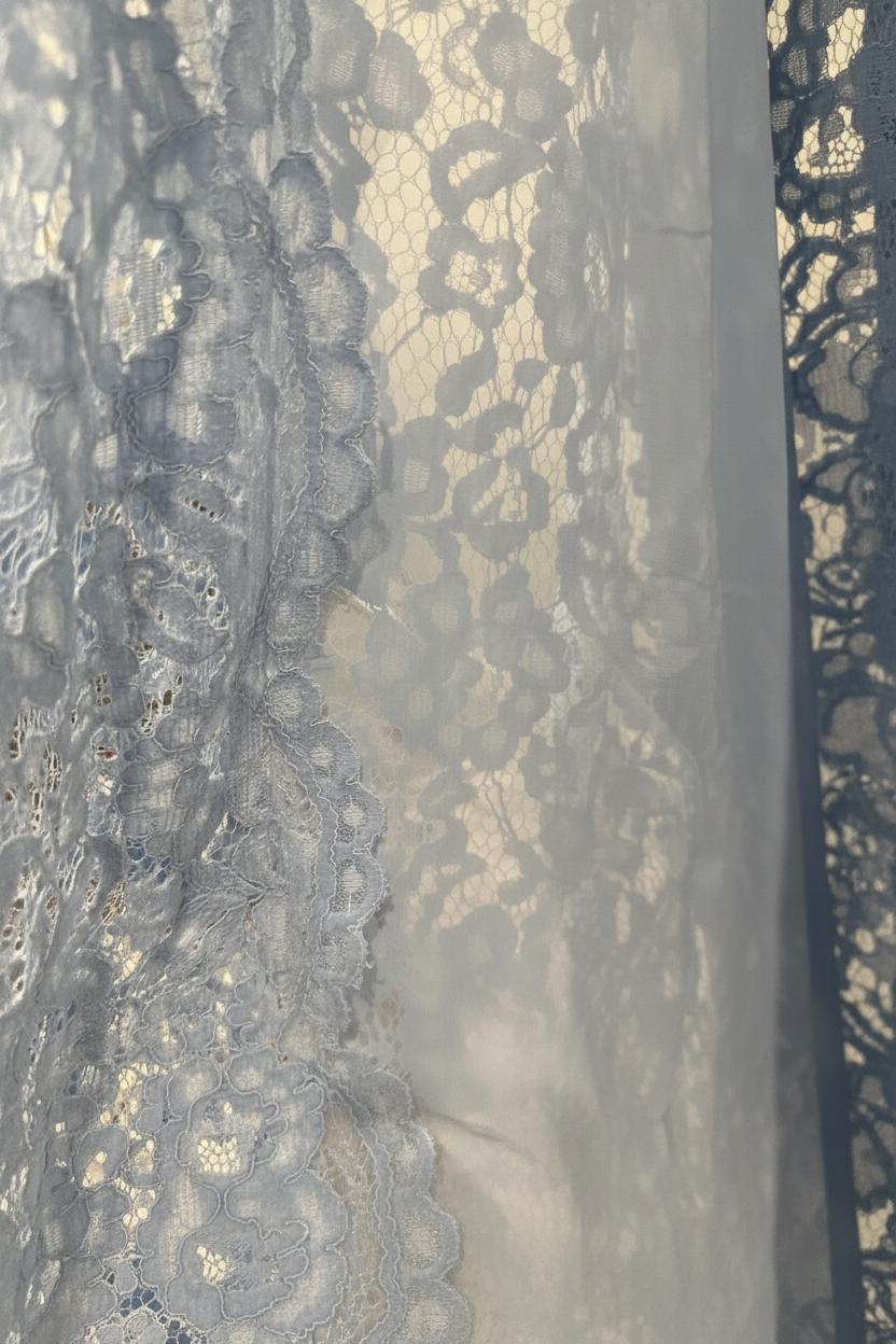 Light Blue Lace Abaya - Fabric Detail